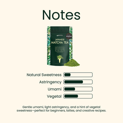 Heapwell Superfoods Japanese Premium Matcha Green Tea Powder | 100grams