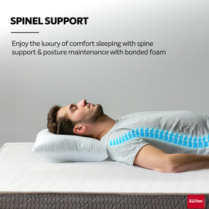 Kurlon Spinel Ortho Mattress | Orthopedic Mattress | Spine Support |Double Size| Breathable Fabric |Firm Support| High Density Bonded Foam | PU Quilting | 72x47x7 Inches | 5 Yrs Warranty 