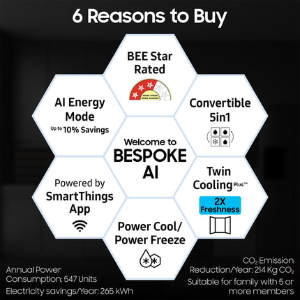 Samsung 653 L, 3 Star, Frost Free, Double Door, Convertible 5-in-1 Digital Inverter, Side By Side AI Enabled Smart Refrigerator with WiFi (RS76CG8003S9HL, Silver, Refined Inox, 2025 Model) 