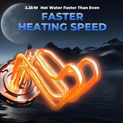 Haier Estile Water Geyser 15 Litre 2200W Faster Heating Storage Water Heater with Pipe 5 Star Free Installation ABS Body| Shock Proof| Glasslined Tank| High Rise Compatible| Bacteria Proof System 