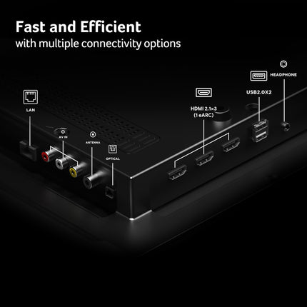 acer 80 cm (32 inches) G Plus Series HD Ready LED Smart Google TV AR32HDGGR2841AD 