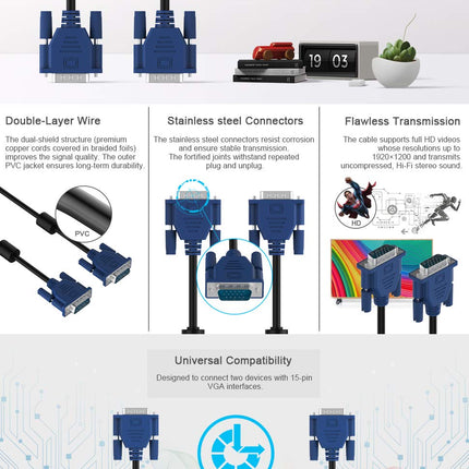 LS LAPSTER Quality Assured Male to Male VGA Cable 1.5 Meter, Support Monitor/PC/LCD/LED, Plasma, Projector, TFT (LST-VGACBLE-1.5M) 