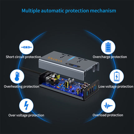VANTRO Power Inverter/Laptop Charger with 3 USB (6.2A Max) & 1 C Type(1*27WPD) Smart USB Ports, Patented Technology 12-24V DC to 220V AC- Bonus Cigarette Lighter Port - Ideal for Car, Bus, and Truck Use Model:: P2 Pro 