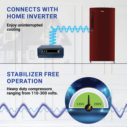 Haier 175 L, 2 Star, Direct-Cool Single Door Refrigerator (HED-182RS-N, Red Mono, 2024 Model) 