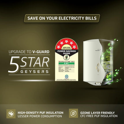 V-Guard Victo Geyser 15 Litre Water Heater for Home | BEE 5 Star Rating | Vitreous Enamel Tank Coating | Advanced 4 Layer Safety | Free PAN India Installation & Connection Pipes | White 