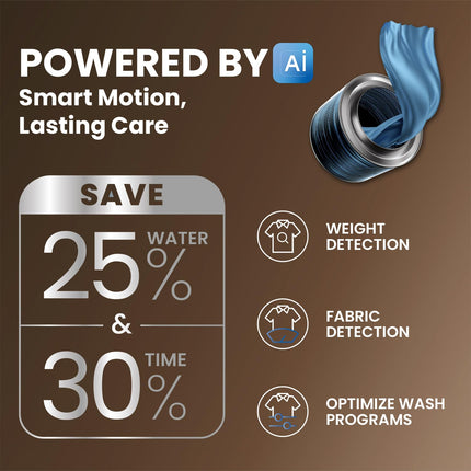 IFB 9 Kg 5 Star, DeepClean® Technology, AI Powered, WiFi, Fully Automatic Front Load Washing Machine (EXECUTIVE MXN 9014K CMS, PowerSteam®, 9 Swirl, Steam Refresh, Inbuilt Heater, Eco Inverter, Mocha) 