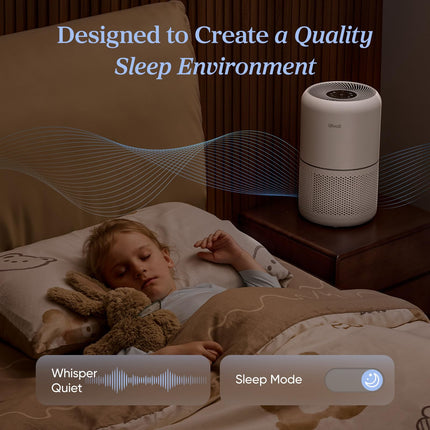 LEVOIT Air Purifier for Home Allergies and Pets Hair Smokers in Bedroom, H13 True HEPA Filter, 24db Filtration System Cleaner Odor Eliminators, Remove 99.97% Dust Smoke Mold Pollen, Core 300, White 