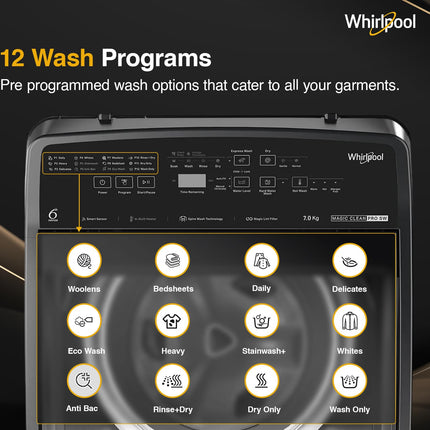 Whirlpool 7.0 Kg 5 Star StainWash Magic Clean Pro Fully Automatic Top Load Washing Machine (MAGIC CLEAN PRO SW 7.0 (H) GREY 10YMW with In-Built Heater) 