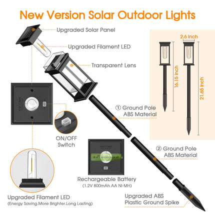 8 Pack Solar Pathway Lights Outdoor Waterproof, KOOPER Unique Outdoor Solar Lights, Bright Solar Garden Lights Outdoor, Auto On/Off Solar Lights Outdoor for Patio Yard Lawn Walkway Garden Decor 