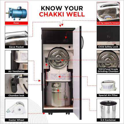 NATRAJ Punch Fully Automatic Domestic Flourmill Atta Chakki - Retains Nutrients High Capacity - 7 Sieves,1 HP Motor 7-10 Kg/Hr Grinding Capacity Aata Maker - Brown Stainless Steel 