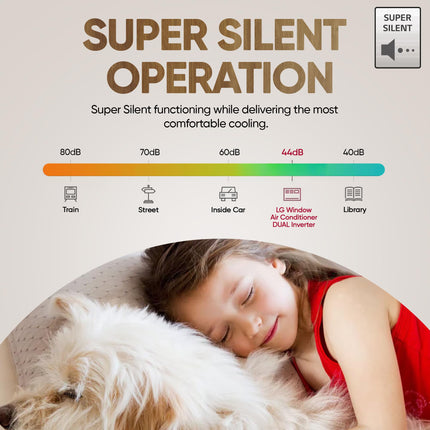 LG 1.5 Ton 3 Star DUAL Inverter Window AC (Copper, Convertible 4-in-1 cooling, 4 Way Air Swing, HD Filter, 2025 Model, UW-Q18WUXA, White) 