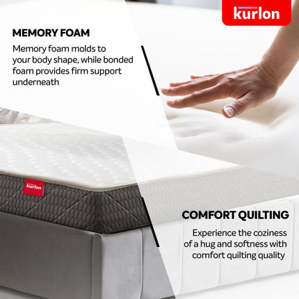 Kurlon Spinel Ortho Mattress | Orthopedic Mattress | Spine Support |Double Size| Breathable Fabric |Firm Support| High Density Bonded Foam | PU Quilting | 72x47x7 Inches | 5 Yrs Warranty 