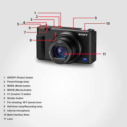 Sony Digital Camera ZV-1 Only (Compact, Video Eye AF, Flip Screen, in-Built Microphone, 4K Vlogging Camera for Content Creation) - Black