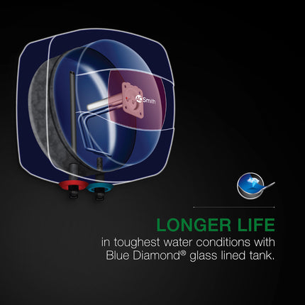 AO Smith Geyser 15 Litre 5 Star Rating (BEE) | Powerful 2KW Heating | Storage Water Heater With 2X Corrosion Resistant Blue Diamond Glass Tank | Warranty: 5 Yr Tank, 2 Yr Comprehensive | HSE-SHS-015 
