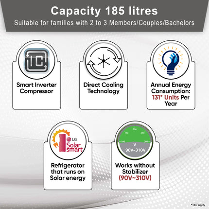 LG 185 L, 5 Star, Smart Inverter Compressor, Direct Cool Single Door Refrigerator (GL-D201ABIU.BBIZEBN, Blue ILAN, Moist N Fresh, Auto Smart Connect & Base Stand Drawer) 