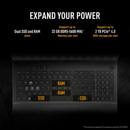 ASUS TUF F16,13th Gen,Intel Core i5-13450HX,Gaming Laptop(RTX 5050-8GB/115W TGP/16GB RAM/1TB SSD/FHD+/16"/165Hz/90Whr/Windows 11/M365 Basic (1Year)*/Office Home 2024/Jaeger Gray/2.5 Kg)FX608JH-RV057WS 