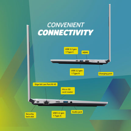 Acer One 14 AMD Ryzen 3 3250U Processor (8GB RAM/512GB SSD/AMD Radeon Graphics/Windows 11 Home) Thin and Light Laptop Z2-493 with 35.56 cm (14.0") HD Display 