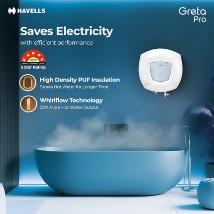 Havells All New Greta Pro 10L 5 Star Storage Water Heater (Geyser) | Faster Heating | Safe to use | Saves electricity |Engineered for Hard Water | Feroglas Coated Anti Rust Tank | Made in India 