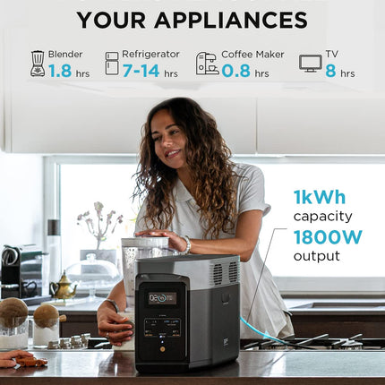 EF ECOFLOW Portable Power Station DELTA 2, 1024Wh LiFePO4 Battery, 10 Yr Life, 0% - 100% Charge in 80 mins, Power 13 Appliances at once, 230V - 50Hz India Voltage, Home Backup with <30 ms switch-over 
