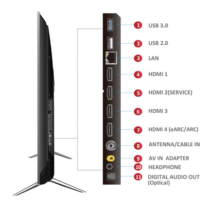 TCL 164 cm (65 inches) 4K Ultra HD Smart QD-Mini LED Google TV 65C755 (Black) 