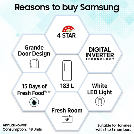 Samsung 183 L, 4 Star, Digital Inverter, Direct-Cool Single Door Refrigerator (RR20C1824HV/HL, Himalaya poppy Blue, Base Stand Drawer) 