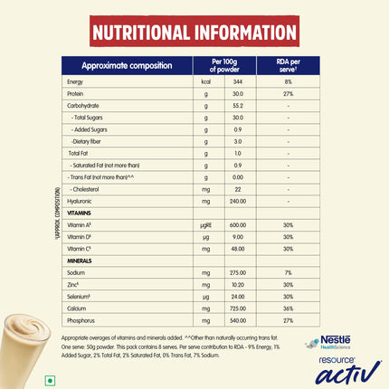 Nestlé Resource Active, High Protein Shake with New Edge Formula, Vanilla Flavour, Strengthens Muscles, Bones, Immune System, Improves Skin 400g Bag-in-box pack 