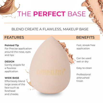 Swiss Beauty Makeup Buddy Beauty Blender for Face Makeup | Reusable | Multi-Use Beauty Blender | Shade - 02 