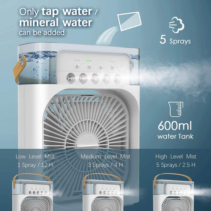 Portable Air Conditioners - Small AC Quiet Personal Air Cooler,USB Powered Mini Desktop Cooling Misting Fan, 1 | 2 | 3 Timer 3 Smart Speeds,360°Adjustment Office, Home, Room, Carved Design (multi) 