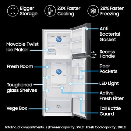 Samsung 396 L, 3 Star, Convertible 5-in-1, Digital Inverter, Frost Free Double Door, Bespoke AI WiFi Enabled Refrigerator (RT41DG6A4DB1HL, Black Matte/Black DOI) 