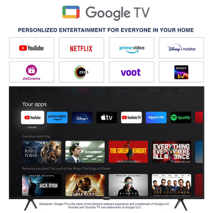Panasonic 164 cm (65 inches) 4K Ultra HD Smart LED Google TV TH-65MX660DX (Black) 