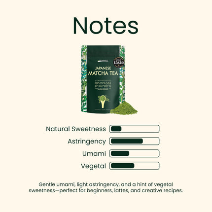 Heapwell Superfoods Japanese Matcha Green Tea Powder, 50 Grams (30 Servings) | Sourced From Shizuoka, Japan