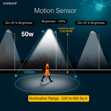 Homehop Solar LED Street Light Outdoor Waterproof 50 Watt Wireless Motion Sensor high Power Lamp for Home, Garden, Dusk to Dawn (4000mAh/3.2V Cool Light) black, Acrylonitrile Butadiene Styrene (ABS) 
