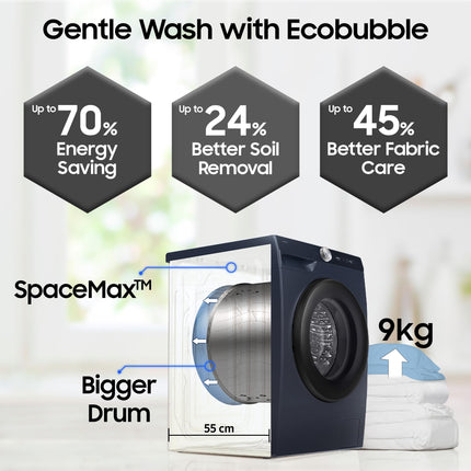 Samsung Smart Choice 9 kg, 5 Star, AI Control, AI Ecobubble, Super Speed, Wi-Fi, Hygiene Steam with Inbuilt Heater, Digital Inverter, Fully-Automatic Front Load Washing Machine (WW90DG6U24ASTL, NAVY) 