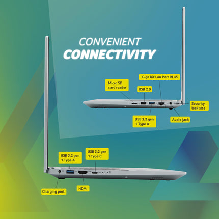 Acer One 14 Business Laptop AMD Ryzen 3 3250U Processor (8GB RAM/256GB SSD/AMD Radeon Graphics/Windows 11 Home) Z2-493 with 35.56 cm (14.0") HD Display 