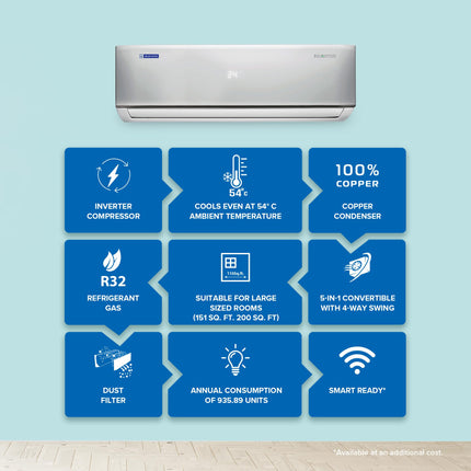 Blue Star 2 Ton 5 Star, 60 Months Warranty, Inverter Split AC (Copper, Convertible 5 in 1 Cooling, Multi Sensors, Dust Filter Blue Fins, Self Diagnosis, IC524DNUR,White) 