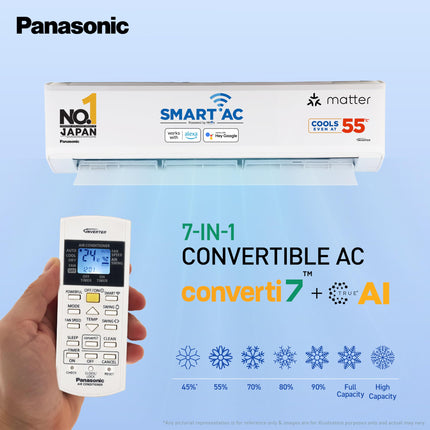 Panasonic 1.5 Ton 5 Star Premium Wi-Fi Inverter Smart Split AC (Matter Enabled, Higher Airflow, Copper Condenser, 7in1 Convertible, True AI, 4-Way, PM 0.1 Filter, CS/CU-NU18AKY5WX, White) 