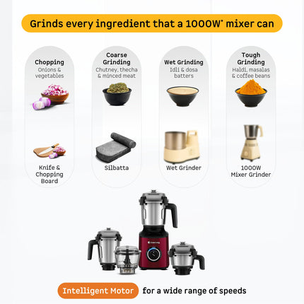 Atomberg Zenova Mixer Grinder | Unique Coarse Mode for Silbatta-like Texture | Intelligent BLDC Motor | Safety Features | 4 Jars including Chopper | Hands-Free Operation (Red Wine) 