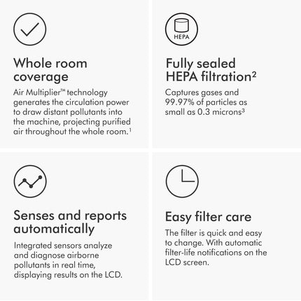 Dyson Purifier CoolÂ™ Gen1 Tp10 (White) 