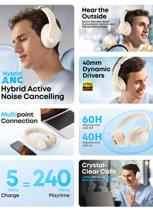 Soundcore by Anker Q20i Hybrid ANC Wireless Over Ear Headphones White