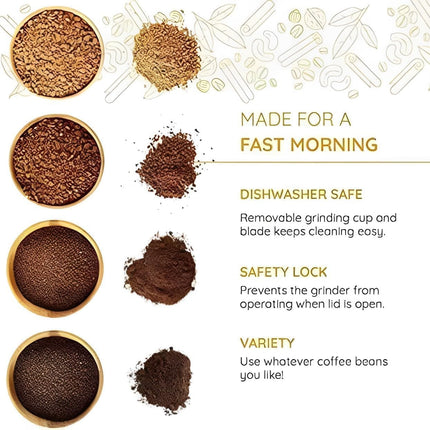 Stainless Steel Mini Electric Grinder – Compact Coffee, Spice, Masala, Nut & Grain Crusher, Portable Mixer Machine for Home Kitchen Use 