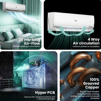 Haier 1.5 Ton 5 Star Triple Inverter Split AC (4850 W, Copper, 7 in 1 Convertible, 4-Way Swing, Frost Self Clean, HD Filter, Cools at 60°C, 20 Mtr. Air Throw - HSU18K-PYSS5BN-INV, 2024 Model - White) 