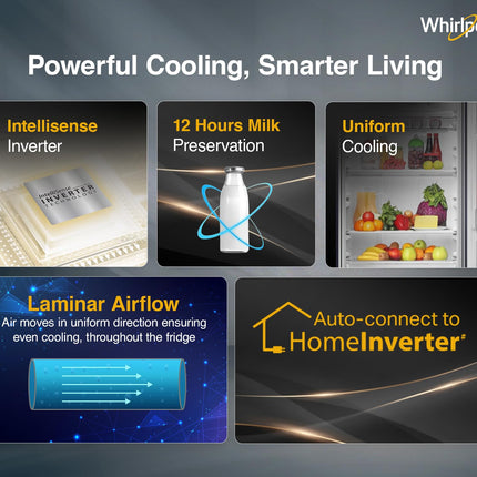 Whirlpool 184 L 5 Star Direct-Cool Single Door Refrigerator with Intellisense Inverter Compressor (205 WDE ROY 5S Inv SAPPHIRE SPRING-Z) 