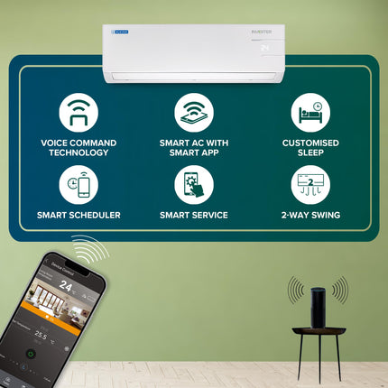 Blue Star 1 Ton 3 Star, 60 Months Warranty, Smart Inverter Split AC (Copper, Convertible 5 in 1 Cooling, Multi Sensors, Blue Fins, Self Diagnosis, ID312YNUS, White) 