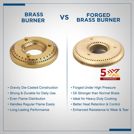 Glen 4 Burner Ultra Slim Auto Ignition Premium Gas Stove | 8 MM Toughened Glass Top | Black | Forged Brass Burners | Warranty 2 Years Standard (BH1074USBL75_1) 