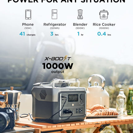 EF ECOFLOW Portable Power Station RIVER 2 Max, 512Wh LiFePO4 Battery, 10 Year Life, 0% - 100% Charge in 60 mins, Power 11 Appliances at once, 230V - 50Hz India Voltage, For Outdoor Use & Home Backup 