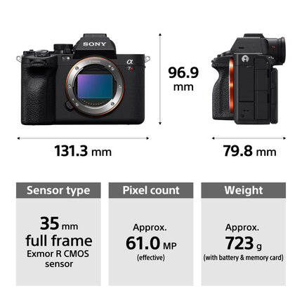 Sony Alpha ILCE-7RM5 Full-Frame High Resolution 61 MP Camera|Artificial Intelligence for Human Pose Estimation|Real-time AF for Human/Animals/Birds/Insects/Train/Cars/Aeroplanes|Movie Recording 8k 24p
