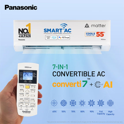 Panasonic 1.0 Ton 3 Star Premium Wi-Fi Inverter Smart Split AC (Matter Enabled, Higher Airflow, Copper Condenser, 7in1 Convertible, True AI, 2-Way, PM 0.1 Filter, CS/CU-SU12AKY3W, White) 