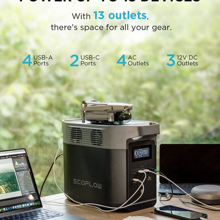 EF ECOFLOW Portable Power Station DELTA 2, 1024Wh LiFePO4 Battery, 10 Yr Life, 0% - 100% Charge in 80 mins, Power 13 Appliances at once, 230V - 50Hz India Voltage, Home Backup with <30 ms switch-over 