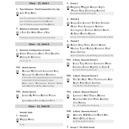 Oswaal NEET (UG) 10 Mock Test Papers PHYSICS, CHEMISTRY & BIOLOGY for 2025 Exam | Based On Latest NTA Pattern (without Choices) 