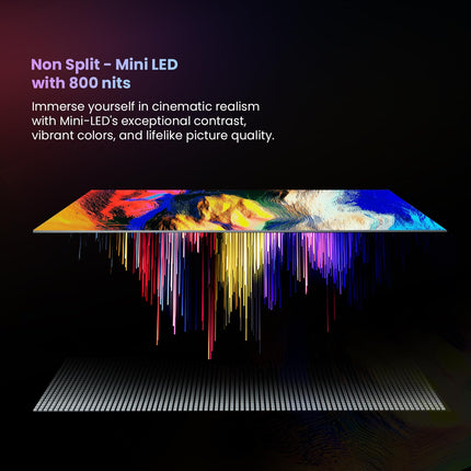 Haier 164 cm (65) New M80F Series 4K Ultra HD Smart Mini LED Google TV H65M80FUX (2025 Model) 